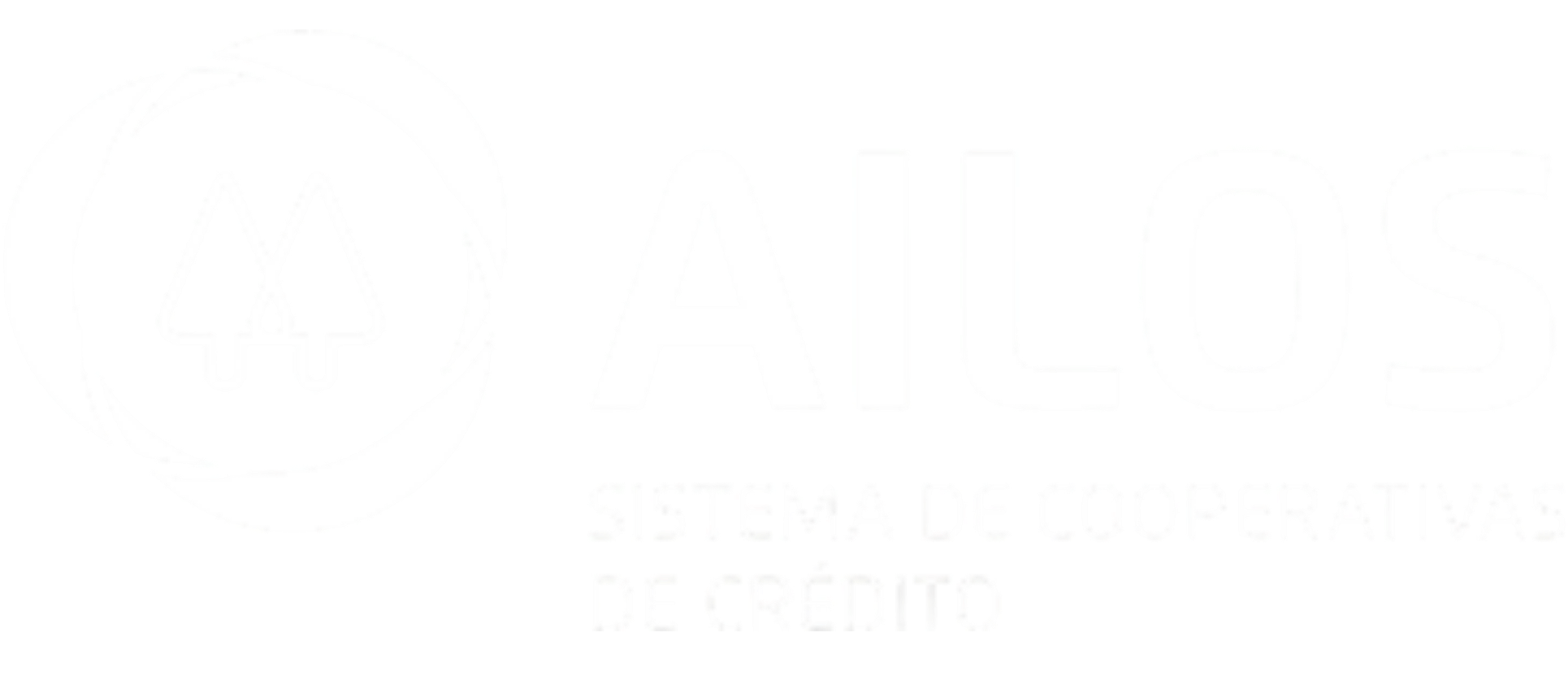 Ailos